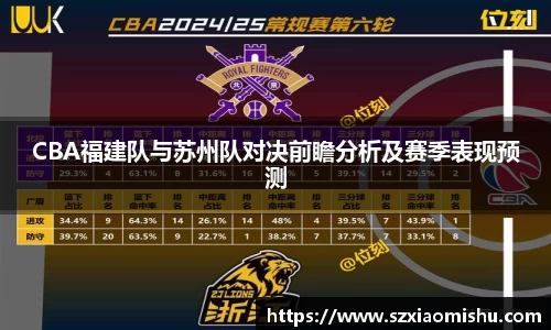CBA福建队与苏州队对决前瞻分析及赛季表现预测